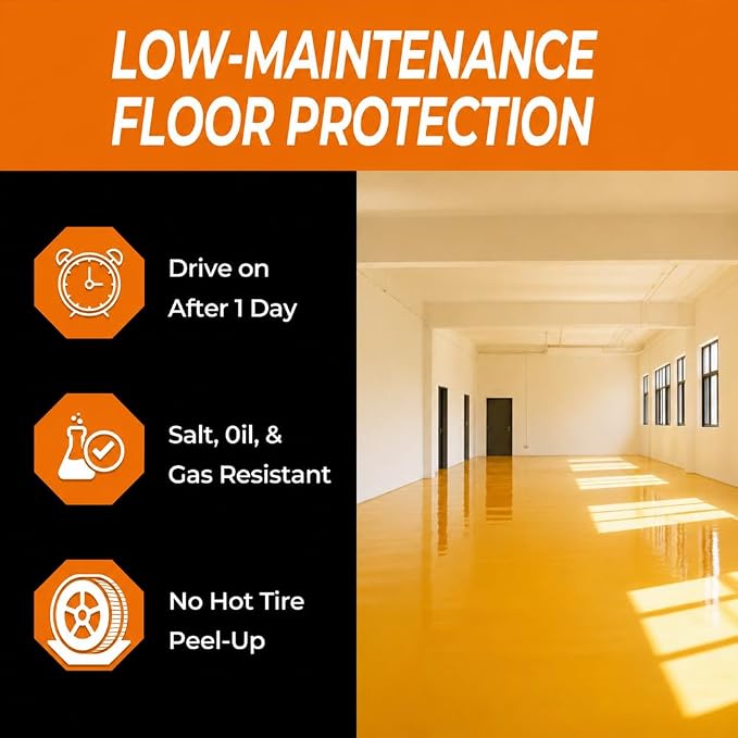 Floor Paint, Epoxy Resin Floor Coating Kit - Image 5