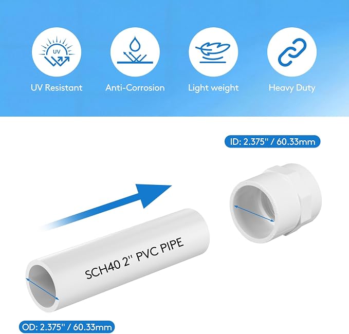 2 Pack 2" PVC Female Adapter, Schedule 40 - Image 5