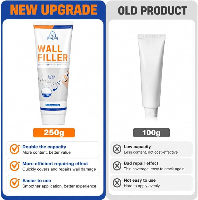 Drywall Repair Kit 2 Pack, 8.8 oz Each Wall Repair Putty Paste | White wall - Image 3
