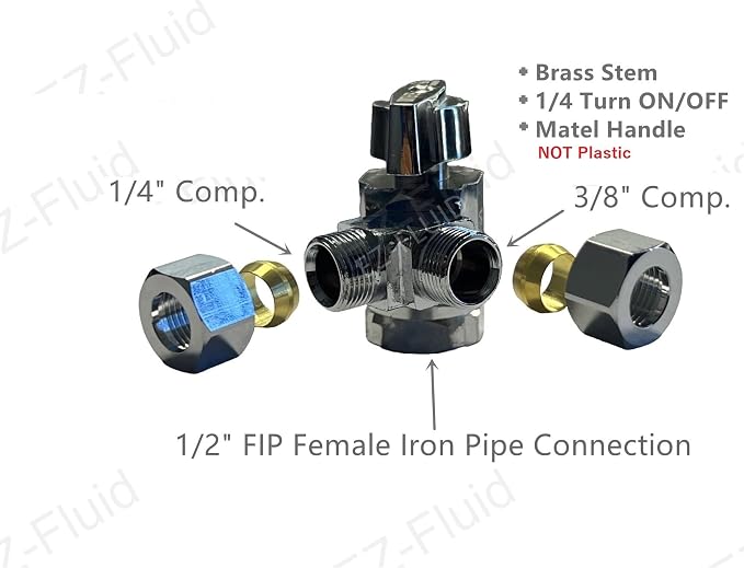 EZ-Fluid 1/2" FIP Female Iron Pipe Threaded X 1/4"Comp X 3/8" Comp Dual Outlets - Image 2