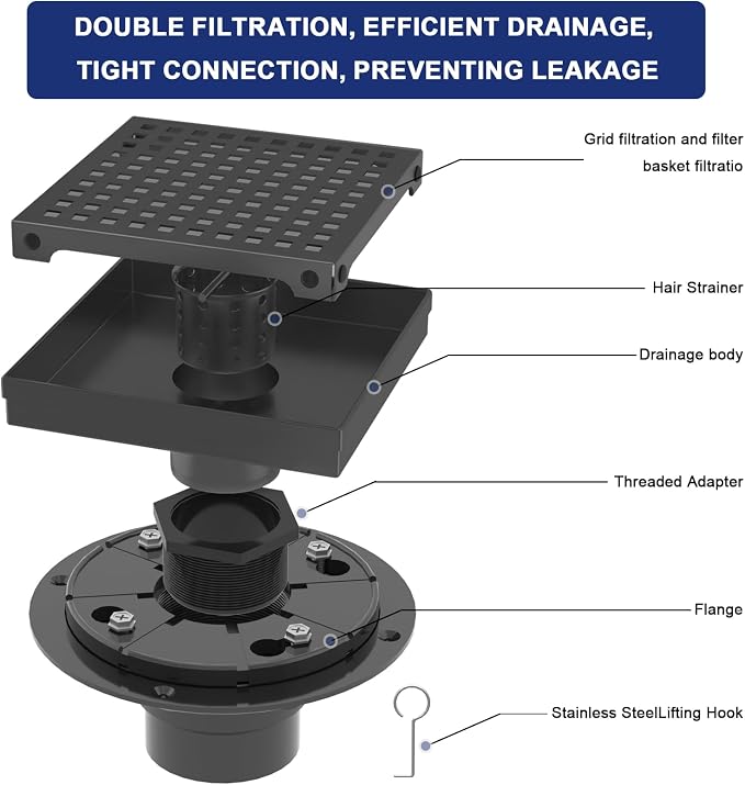6 Inch Matte Black Square Shower Drain - Image 3