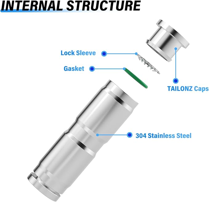 TAILONZ 304 Stainless Steel Straight 1/4" 1pcs | Straight Fitting - Image 3