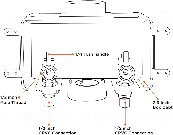 Highcraft Washing Machine Outlet Box - Image 7