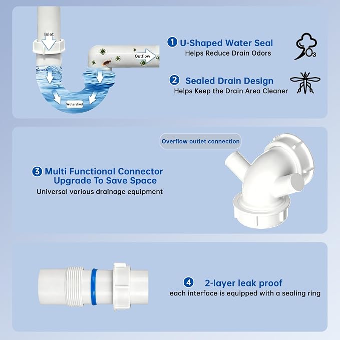 1-1/2" Kitchen Sink Drain Kit, Space-Saving Rear P-Trap - Image 7