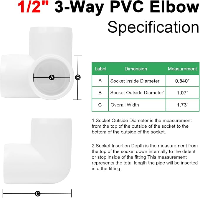 12Pack 1/2IN 3-Way Elbow PVC Fittings Furniture Grade SCH40 1/2" Tee 3 Way PVC - Image 2