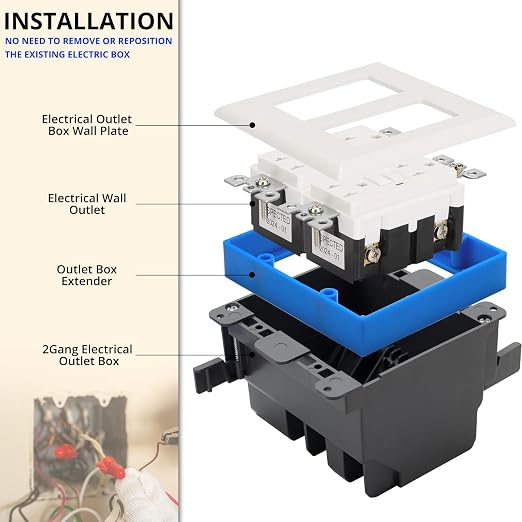 3/4” Blue Double Gang Outlet Extender, Fixes Recessed or Protruding Electrical - Image 5