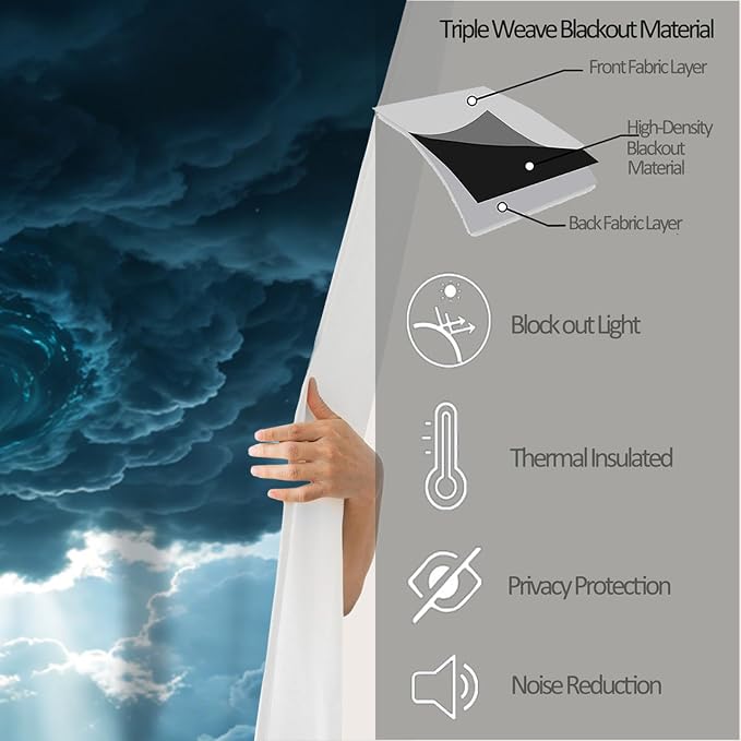 Ocean Storm Curtains for Windows - Image 6
