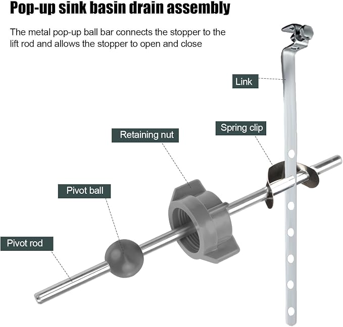 2pcs Sink Drain Parts, Lavatory Pop Up Center Piece Assembly - Image 4