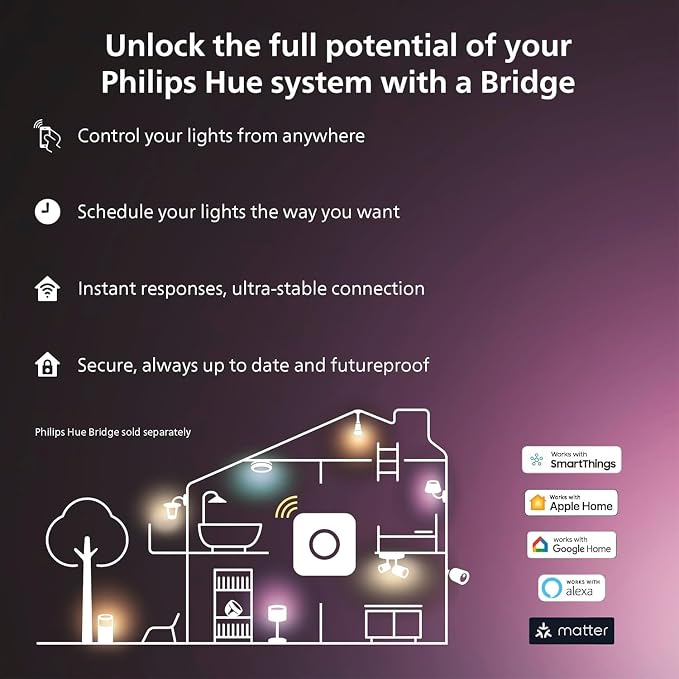 Philips Hue Indoor 16 Ft Smart LED Solo lightstrip Base Kit - Image 10