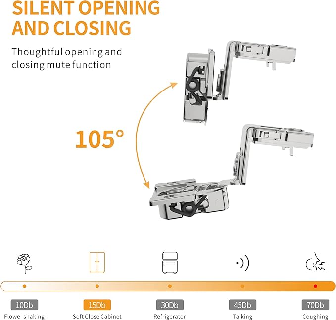 10 Pack 1-1/2" Overlay 4D Soft Close Concealed Hinges - Image 3