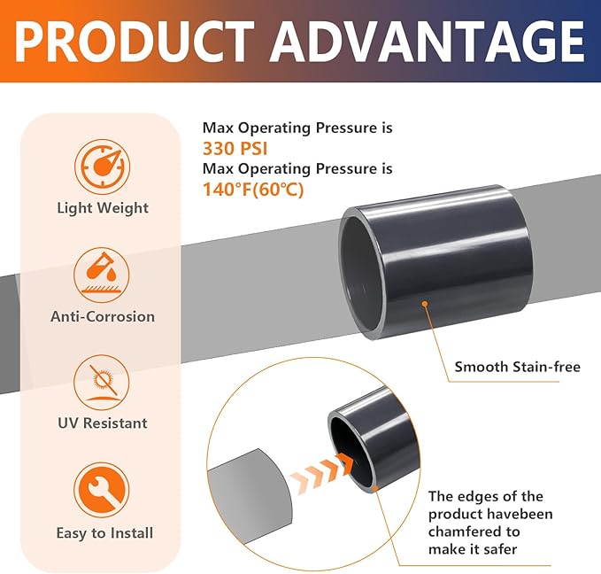 12PCS 1/2" Gray PVC Pipe Coupling Adapter Pipe Fittings Slip Socket PVC - Image 3