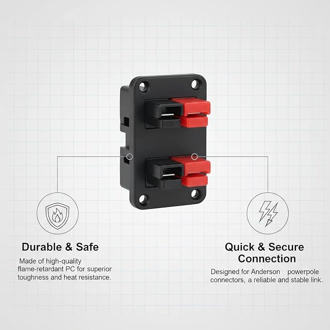 2Pcs Plug Mounting Panel, 45A 600V Mounting Bracket Panel Plug, Quick - Image 6