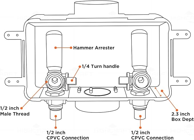 Highcraft Washing Machine Outlet Box - Image 7