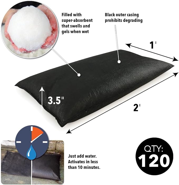 Quick Dam QD1224-120 Water-Activated Sandless Sandbags, 120 Pack, 120 Pack - Image 4