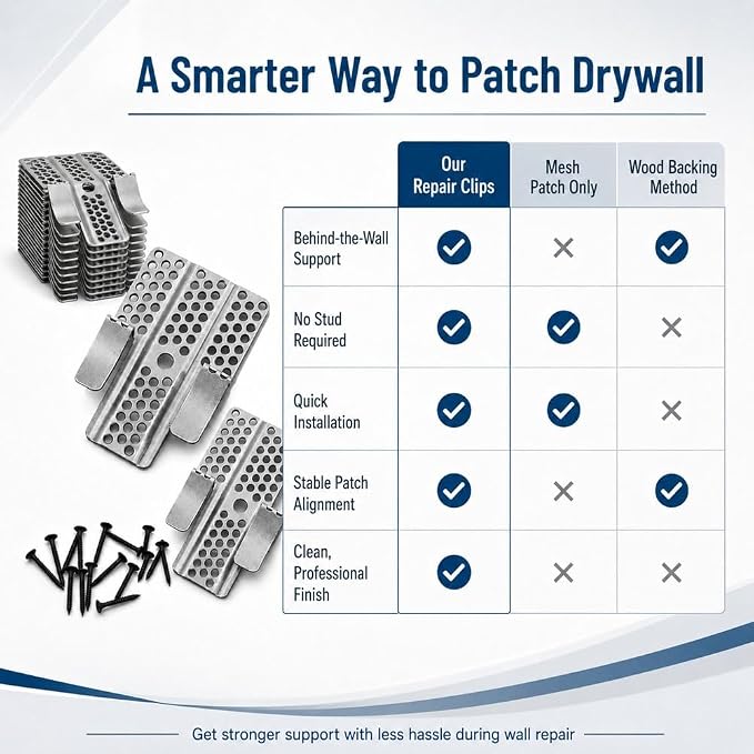 Drywall Repair Clips Kit, Easy Install Stainless Steel Wall Patch - Image 3