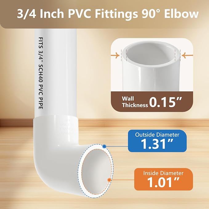 LESSO 10 Pack 3/4" 90 Degree PVC Elbow Fittings, 2-Way Angle Connectors | PVC - Image 2