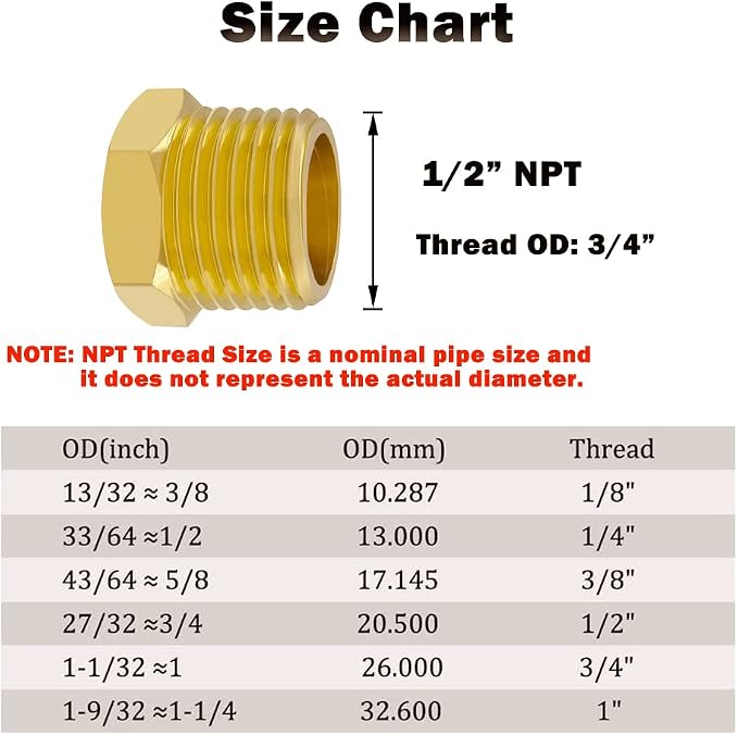 Hooshing 6PCS Brass Pipe Fittings 1/2" NPT Male Outer Hex Head Pipe Plug - Image 2