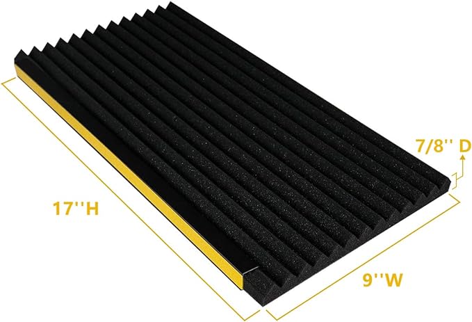 Window Air Conditioner Foam Insulation Panels, AC Side Insulating Panel Kit - Image 2