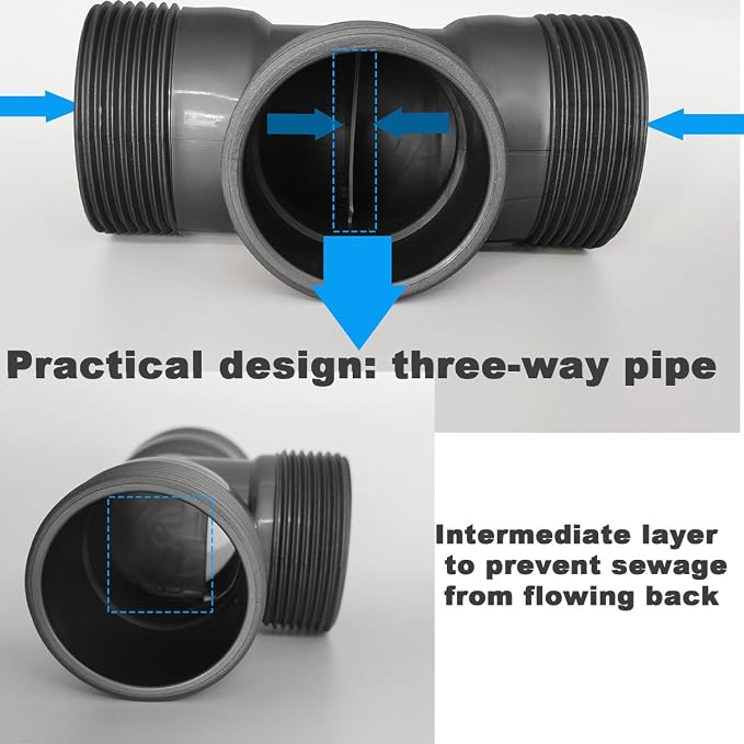 Flexible Expandable Double P-Trap Kit - Image 4