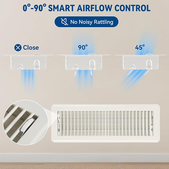 4" x 8" Floor Register Vent Covers 2-Pack, Cream White - Image 5