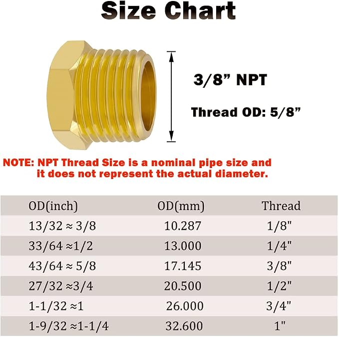 Hooshing 6PCS Brass Pipe Fittings 3/8" NPT Male Outer Hex Head Pipe Plug - Image 2