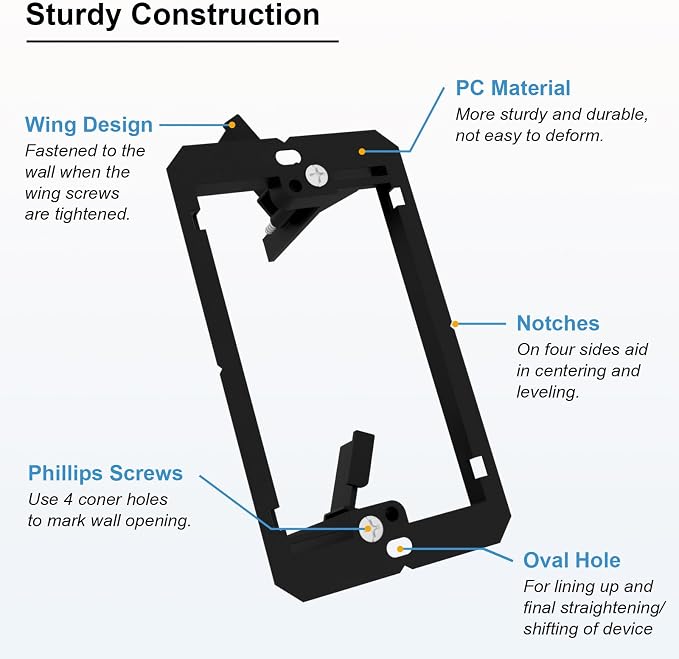 FGB 1 Gang Low Voltage Mounting Bracket, Telephone Wires, Network Cables - Image 5