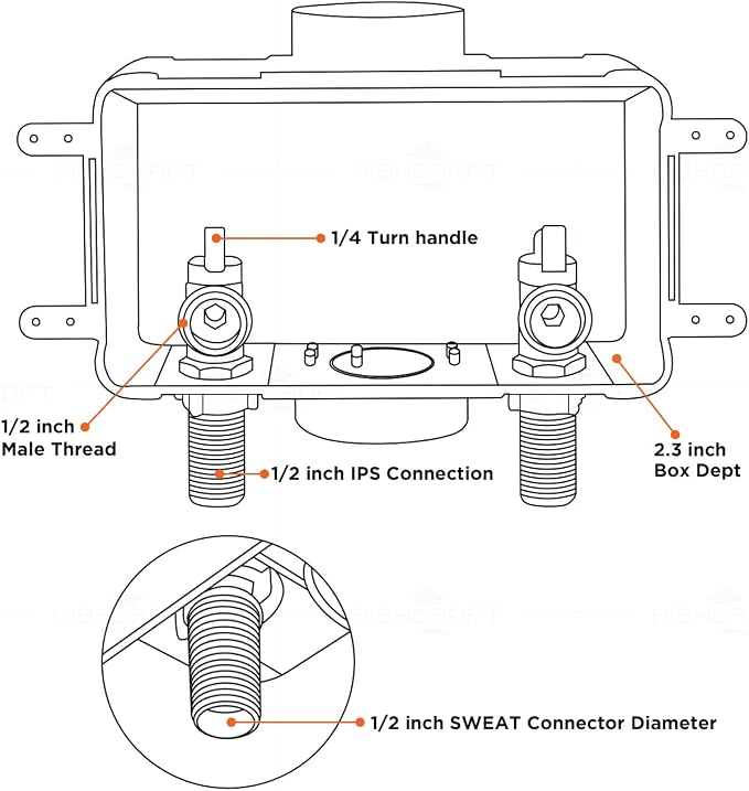 Highcraft Washing Machine Outlet Box - Image 7