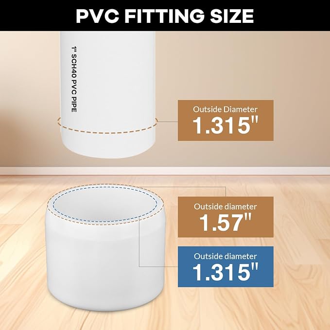 20 Pack 1'' PVC Pipe End Cap Fitting, Schedule 40 Furniture Grade PVC Pipe End - Image 2