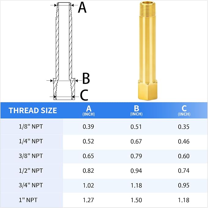 ChillWaves Brass Pipe Fitting, Long Nipple Pipe 1" NPT Male x 1" NPT Female - Image 2