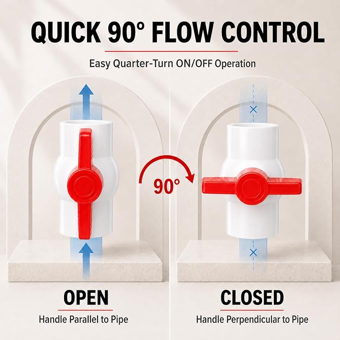 1/2 Inch PVC Ball Valve, 2 Pack | 150 PSI Socket x Socket Water Shut Off Valves - Image 4