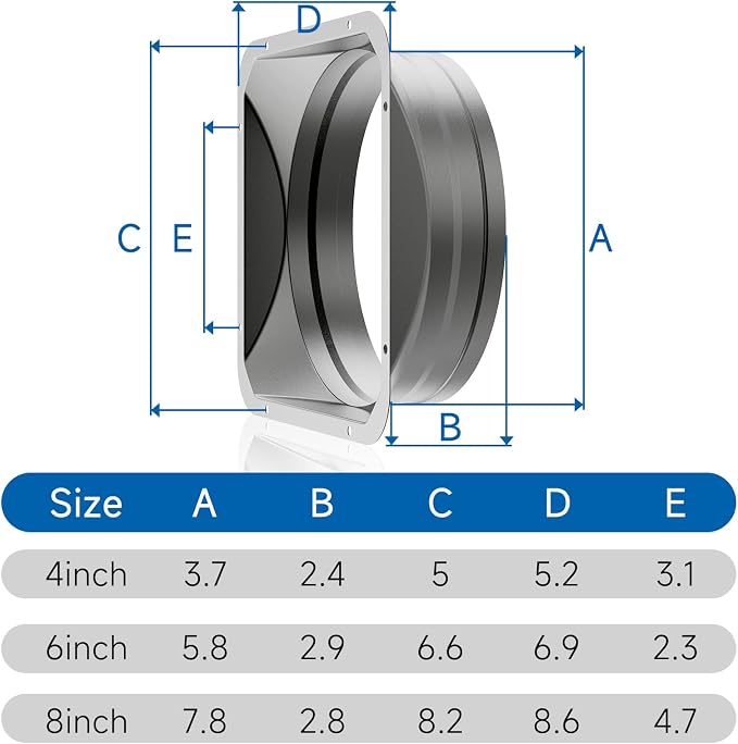Hon&Guan 4 Inch Duct Connector, Metal Straight Pipe Flange - Image 5