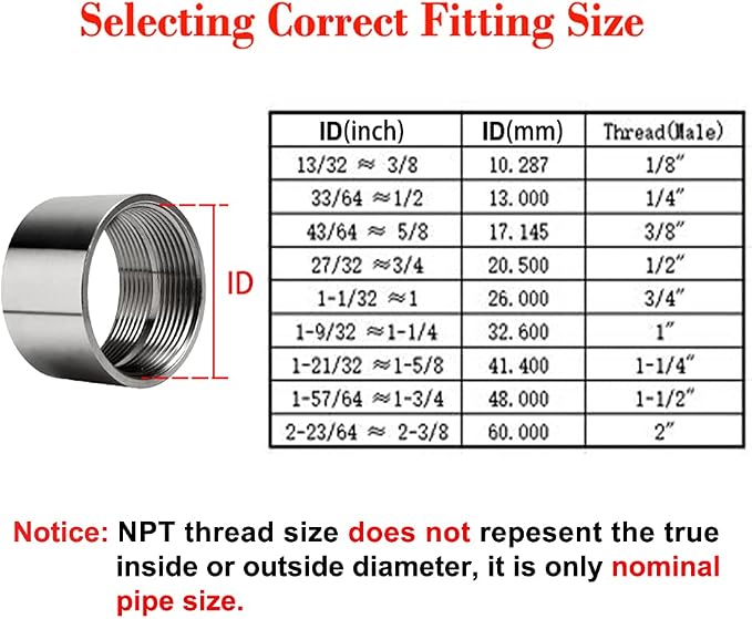 Feelers 304 Stainless Steel Cast Pipe Coupling Fitting, Female Coupler Adapter - Image 5