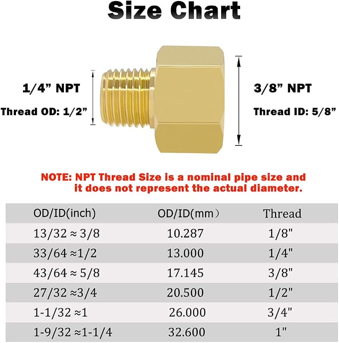 Hooshing 6PCS Brass Pipe Fitting 1/4" NPT Male to 3/8" NPT Female Reducer - Image 2