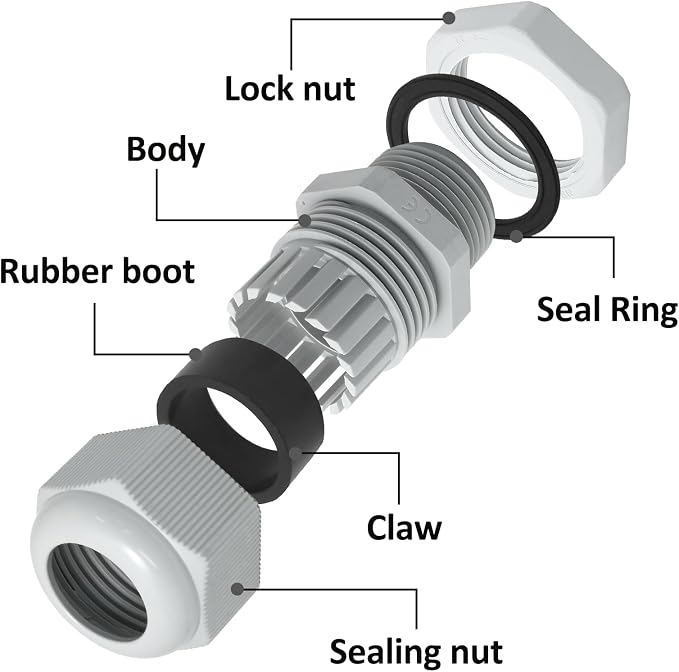 Bonsicoky 1/2" NPT Nylon Cable Glands, Adjustable Cord Grip, Strain Relief - Image 3