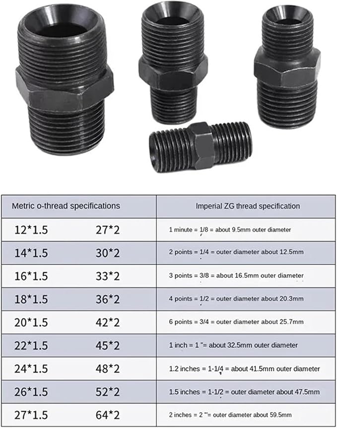 Oil Tubing Joints Carbon Steel Inch Taper Thread BSP 1/8" 1/4" 3/8" 1/2" to - Image 4