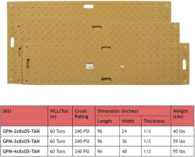 4' x 8' Tan Ground Protection Mats - Image 8