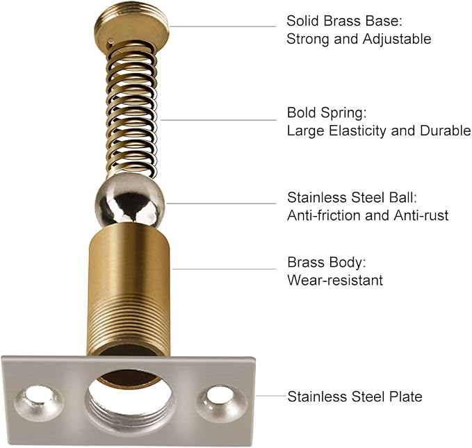 Ball Catch Door Hardware Jiayi 2 Pack Door Ball Catch Top of Door French Door - Image 4