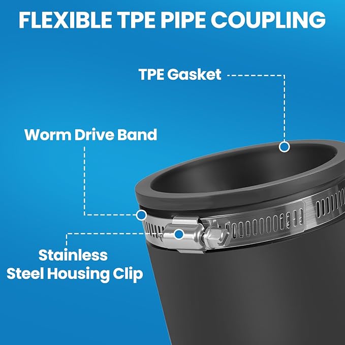 2 Pcs 1 IN Flexible PVC Pipe Coupling - Image 3
