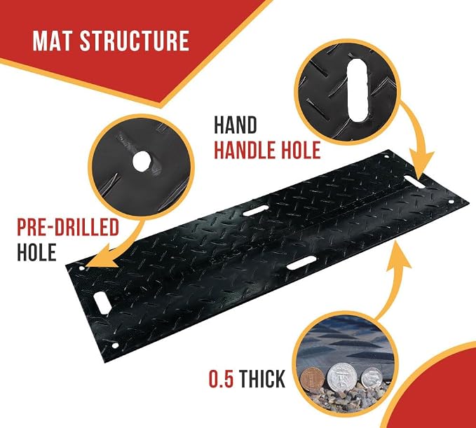 2' x 6' Ground Protection Mats - Image 4