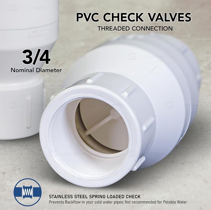 Midline Valve 4I2U34 PVC Inline Check Valve - Image 2