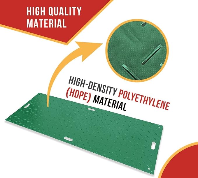 3' x 8' Green Ground Protection Mats - Image 4