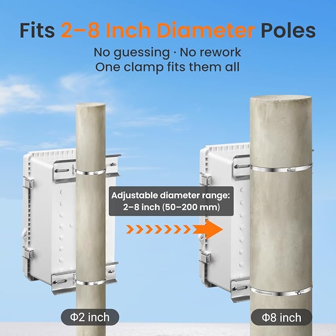 QILIPSU Pole Mounting Kits, 304 Stainless Steel 15.4" x 1.9" Brackets - Image 4