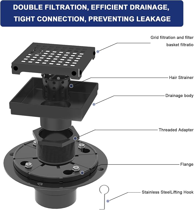 4 Inch Matte Black Square Shower Drain - Image 3