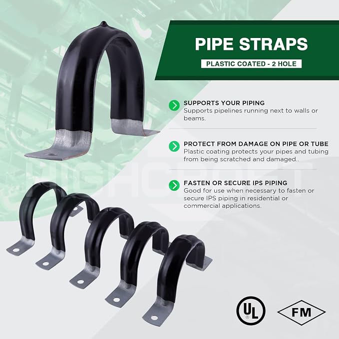 Highcraft QQT-Q4-10 Two-Hole Pipe Strap U Bracket, 4 Inch, Plastic Coated - Image 3