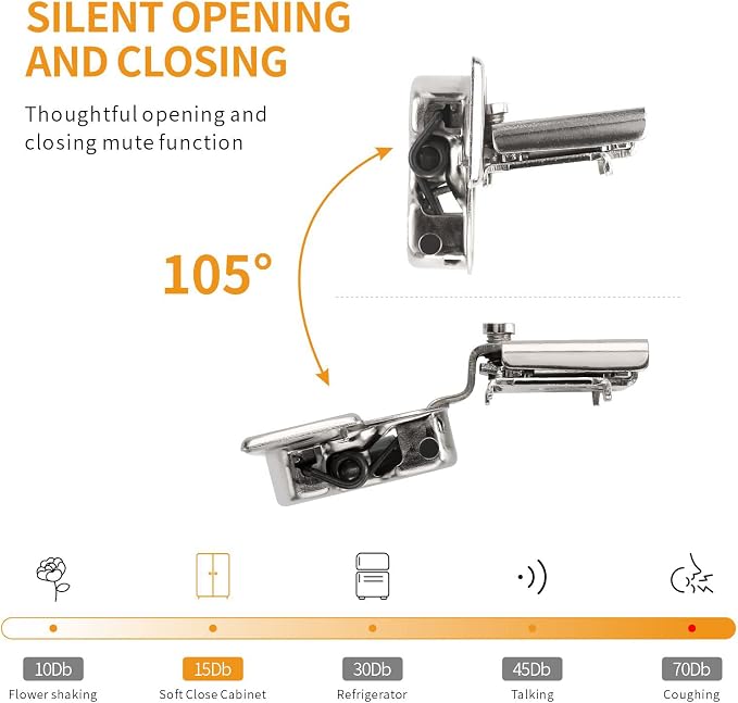 10 Pack 3/4" Overlay 4D Soft Close Concealed Hinges - Image 4