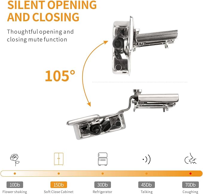 50 Pack 3/4" Overlay 4D Soft Close Concealed Hinges - Image 4