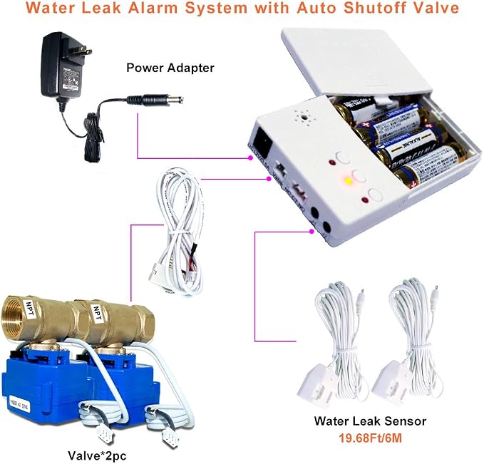 E-SDS Automatic Water Leak Shut Off Valve System - Image 2