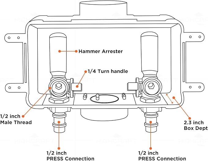 Highcraft Washing Machine Outlet Box - Image 7