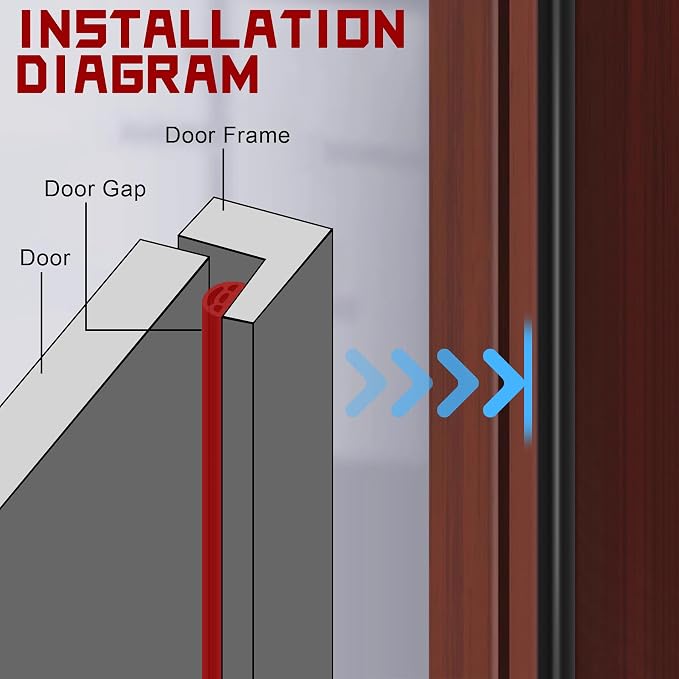 20Ft EPDM Rubber Weather Stripping Door Seal, Self-Adhesive Rubber Window Seal - Image 5