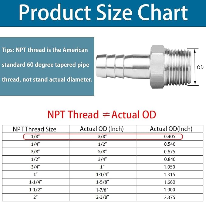 Stainless Steel Hose Barb Fitting 3/8" Hose Barb to 1/8" NPT Male Thread Hex - Image 2